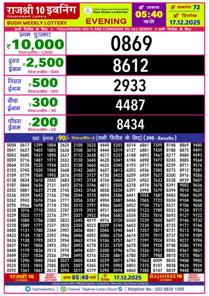 Lottery Result Today December 17, 2025