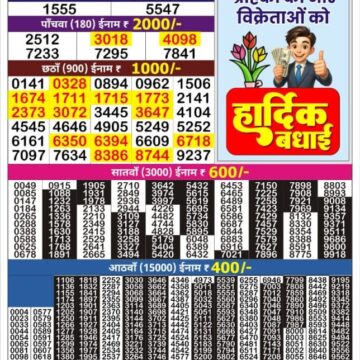Lottery Result Today December 17, 2025