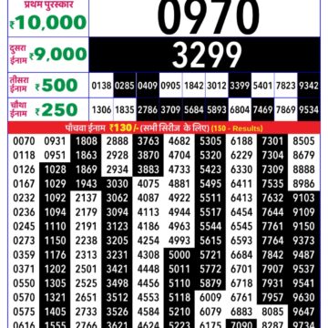Lottery Result Today December 17, 2025