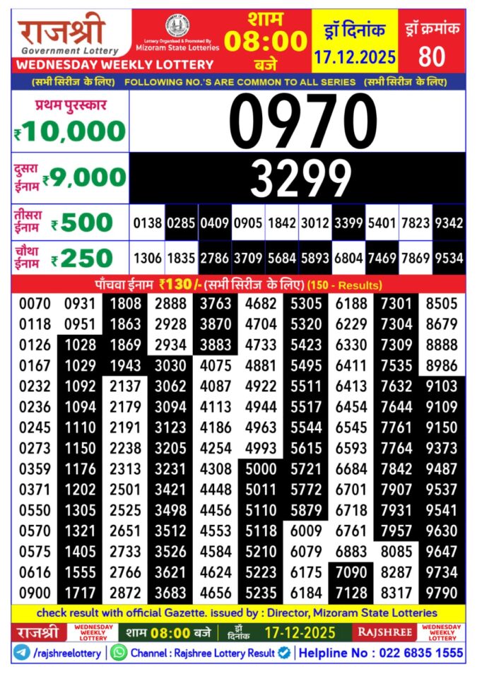 Lottery Result Today December 17, 2025