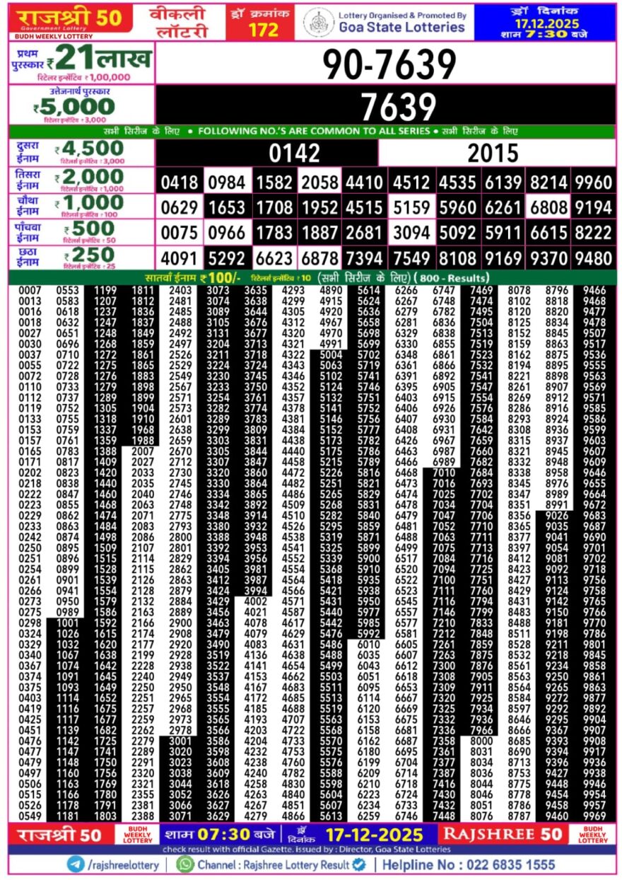 Lottery Result Today December 17, 2025