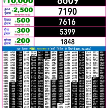 Lottery Result Today December 17, 2025