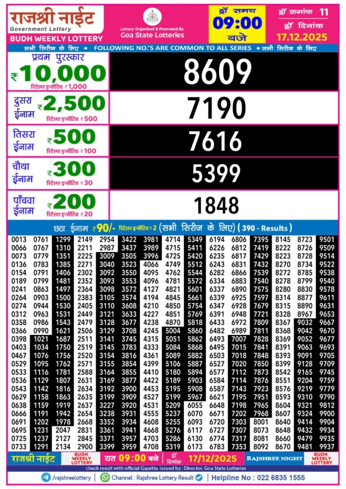 Lottery Result Today December 17, 2025