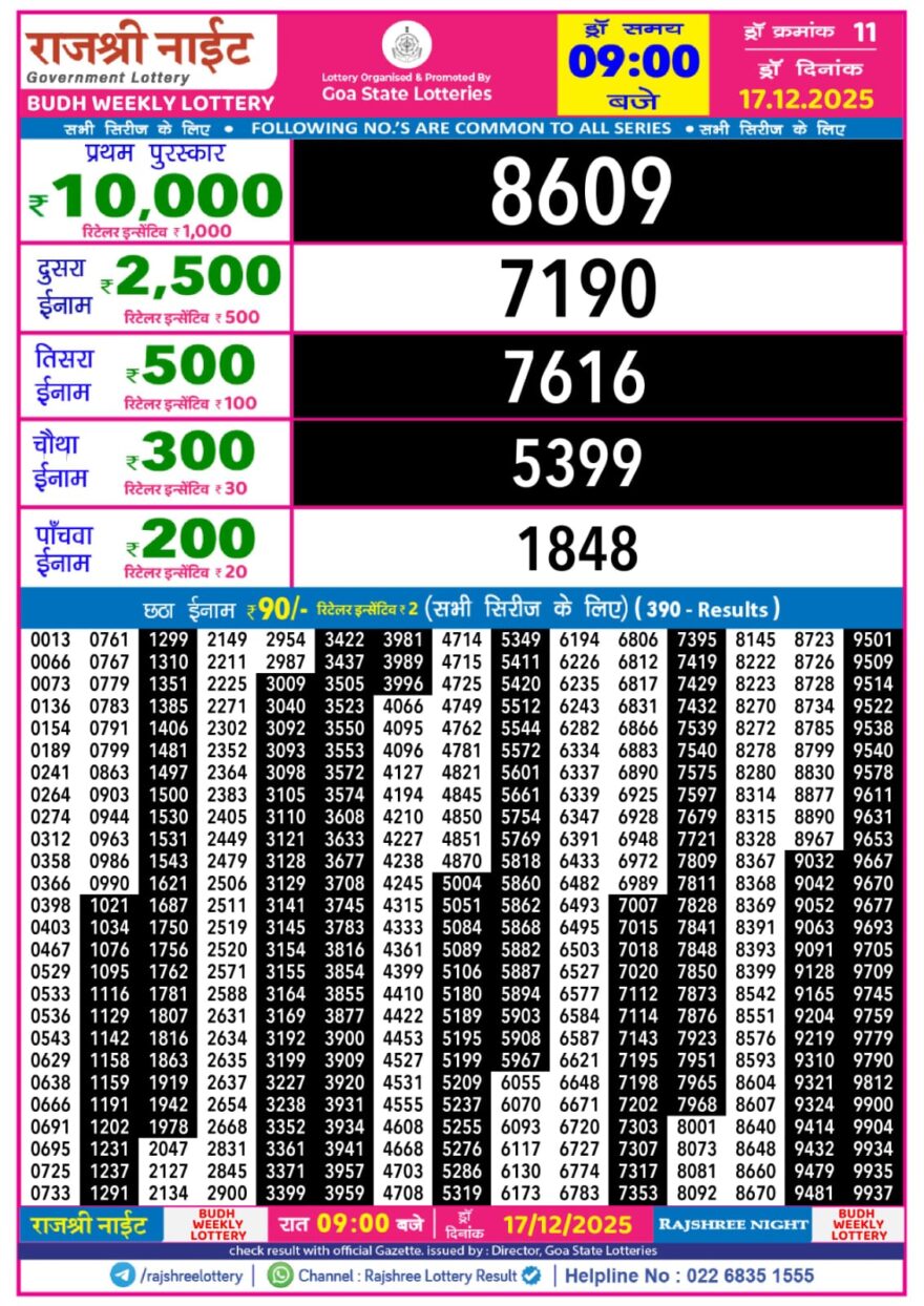 Lottery Result Today December 17, 2025