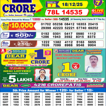 Lottery Result Today December 18, 2025