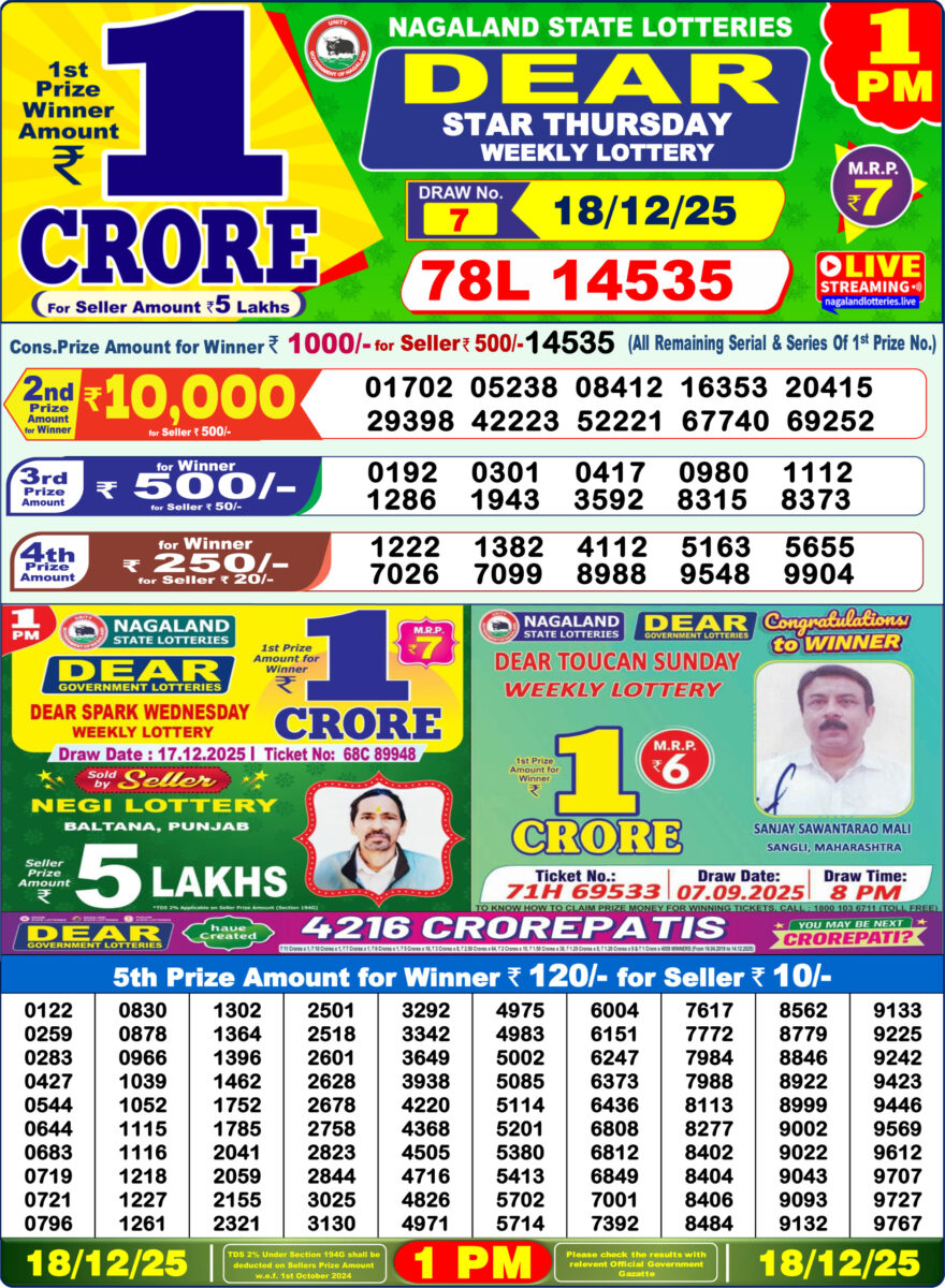 Lottery Result Today December 18, 2025