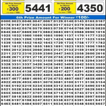 Lottery Result Today December 18, 2025