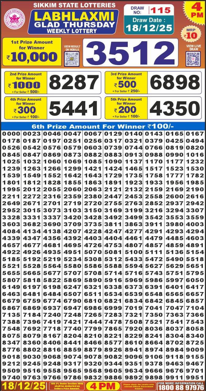 Lottery Result Today December 18, 2025