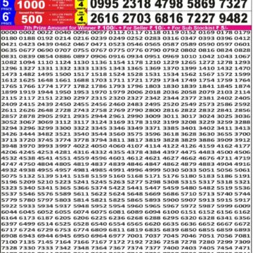 Lottery Result Today December 18, 2025