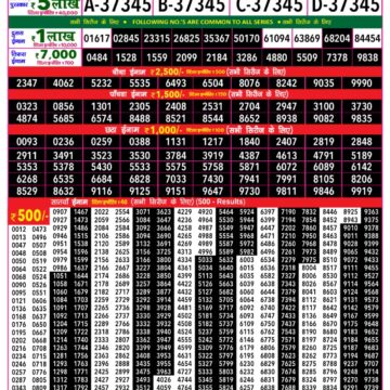 Lottery Result Today December 18, 2025