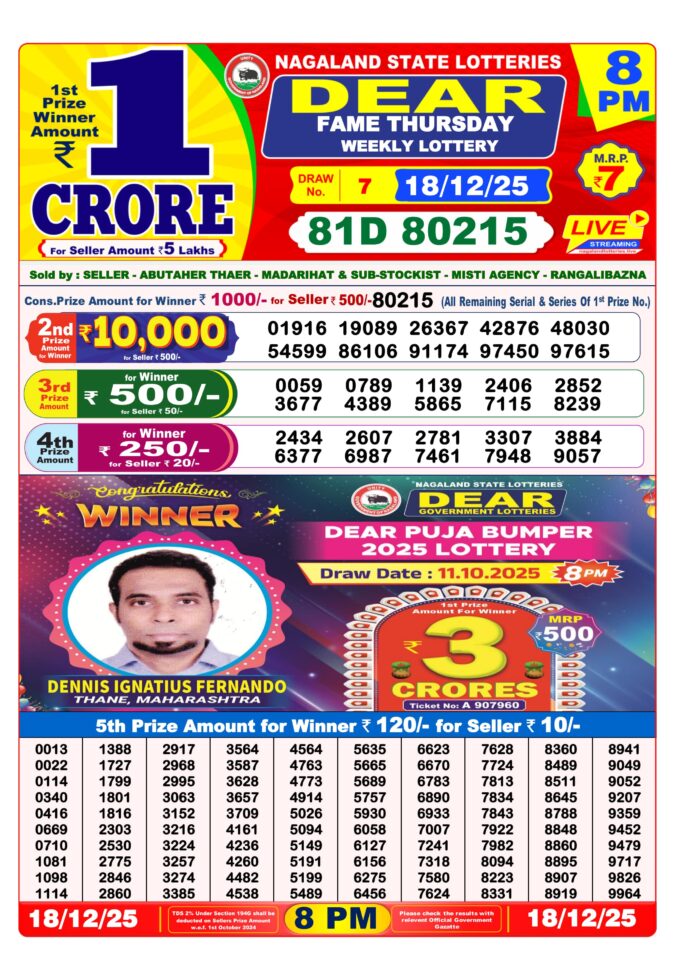 Lottery Result Today December 18, 2025