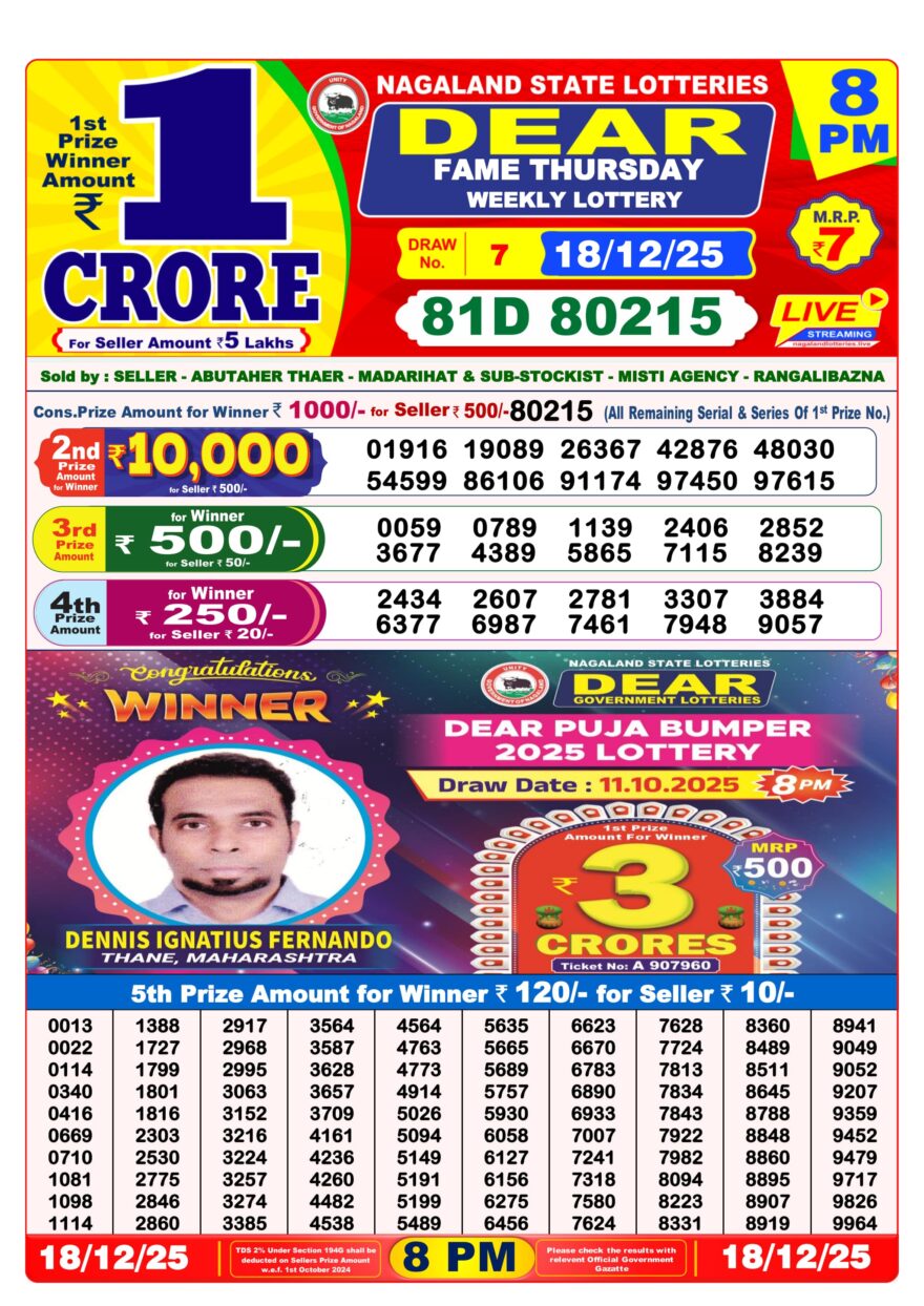 Lottery Result Today December 18, 2025