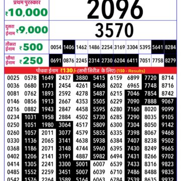 Lottery Result Today December 18, 2025