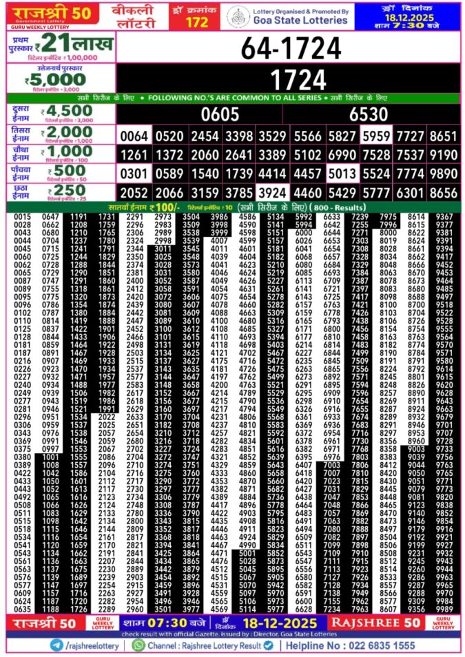 Lottery Result Today December 18, 2025