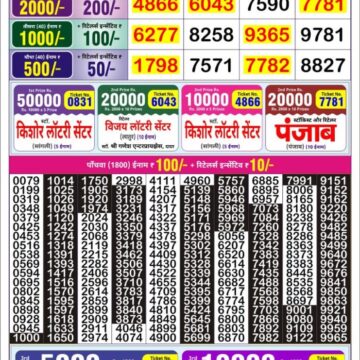 Lottery Result Today December 18, 2025