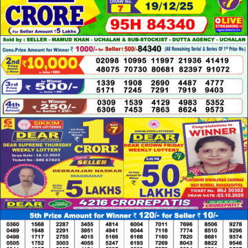 Lottery Result Today December 19, 2025