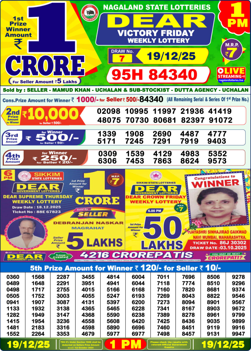 Lottery Result Today December 19, 2025