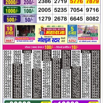 Lottery Result Today December 19, 2025
