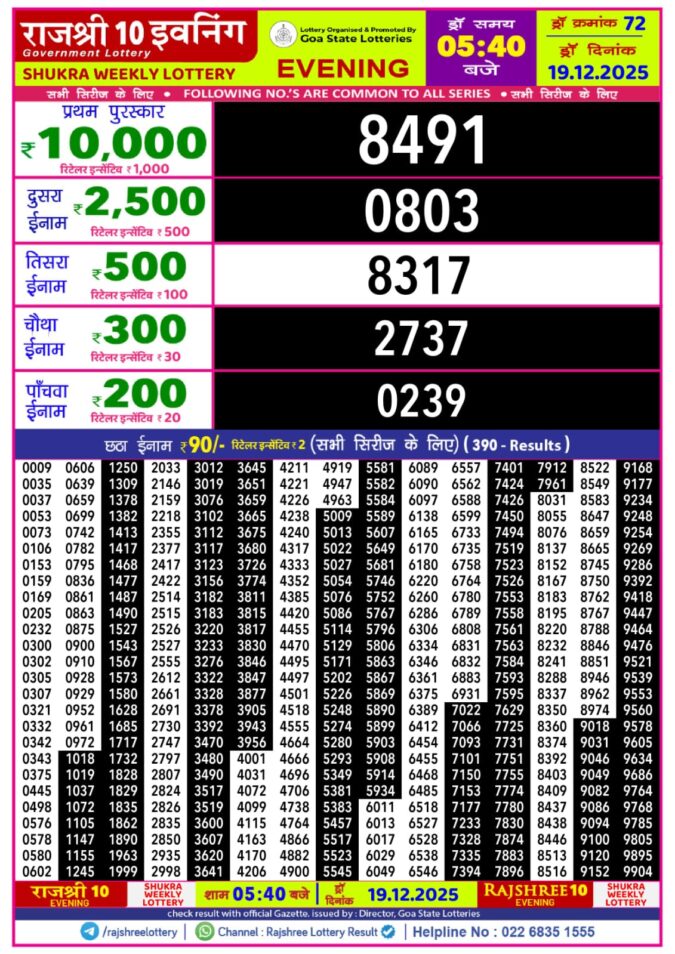 Lottery Result Today December 19, 2025