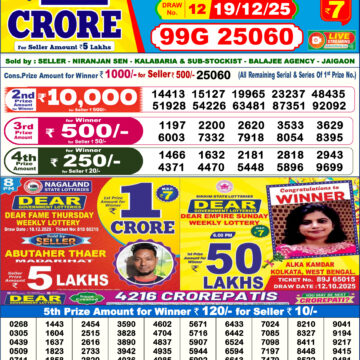 Lottery Result Today December 19, 2025