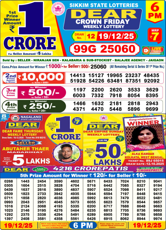 Lottery Result Today December 19, 2025