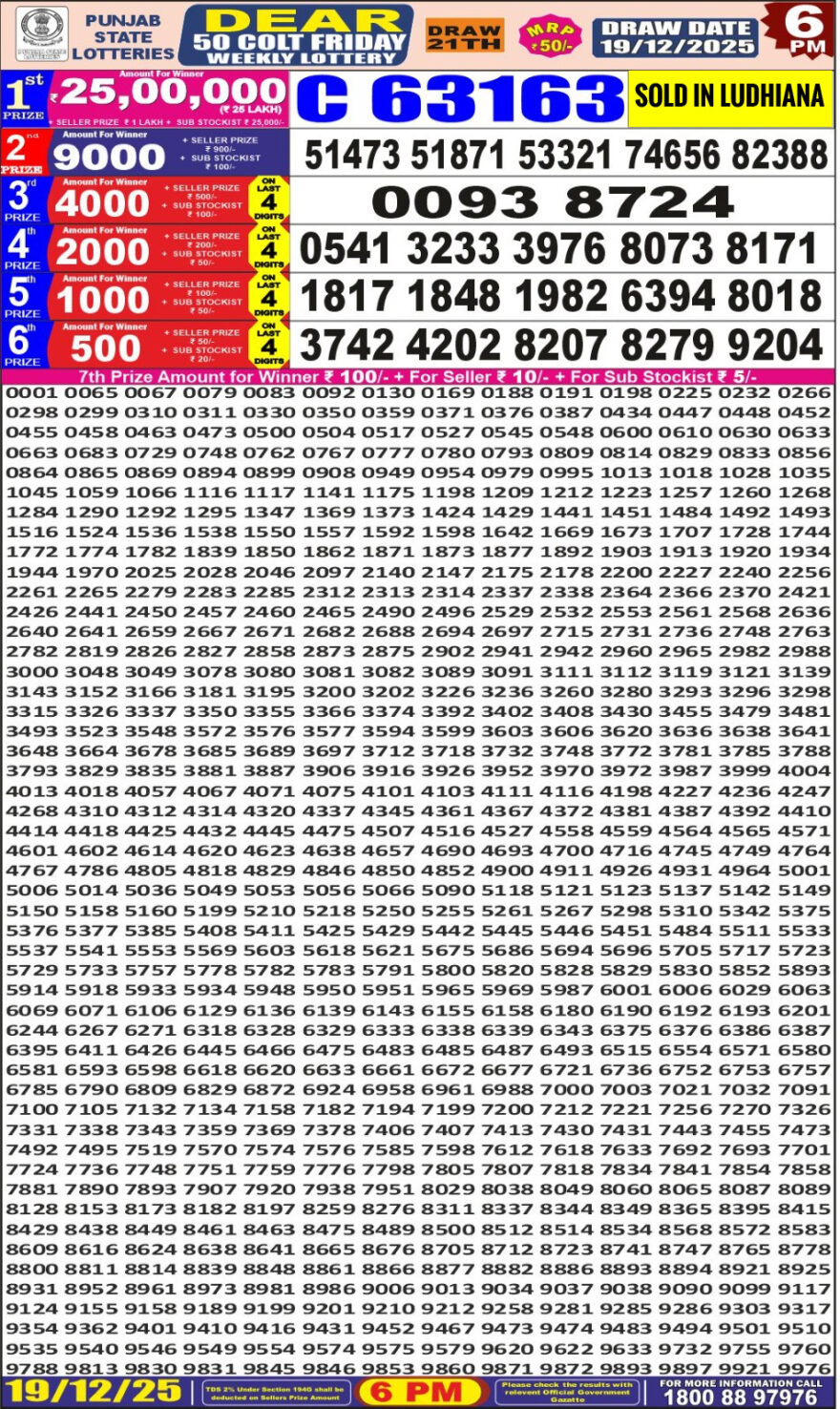 Lottery Result Today December 19, 2025