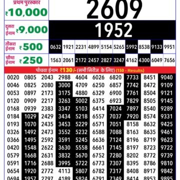 Lottery Result Today December 19, 2025