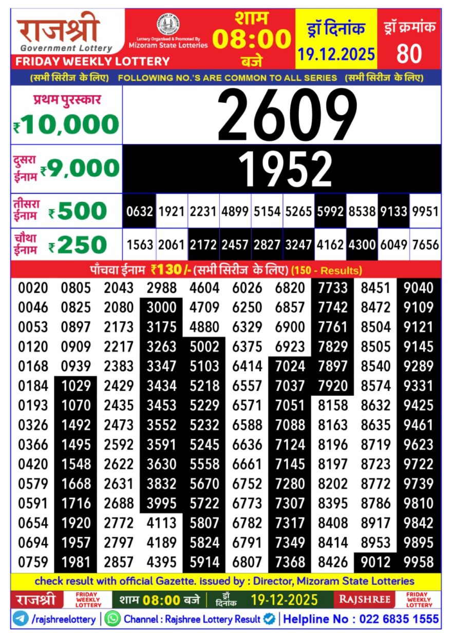 Lottery Result Today December 19, 2025