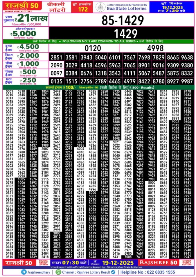 Lottery Result Today December 19, 2025
