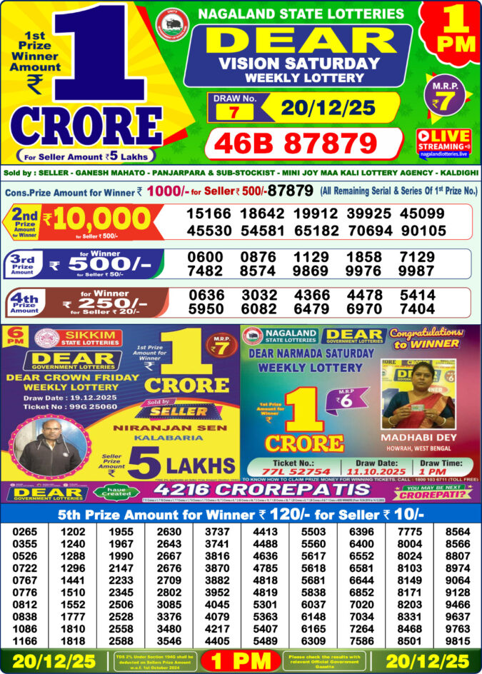 Lottery Result Today December 20, 2025