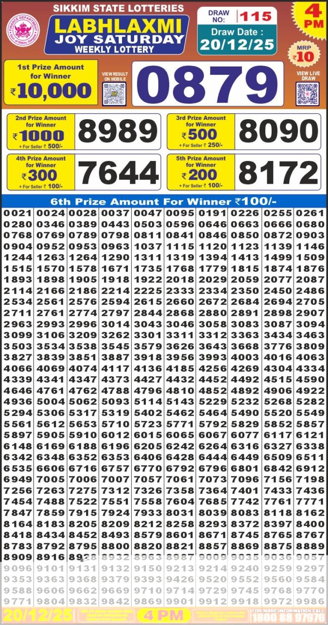 Lottery Result Today December 20, 2025