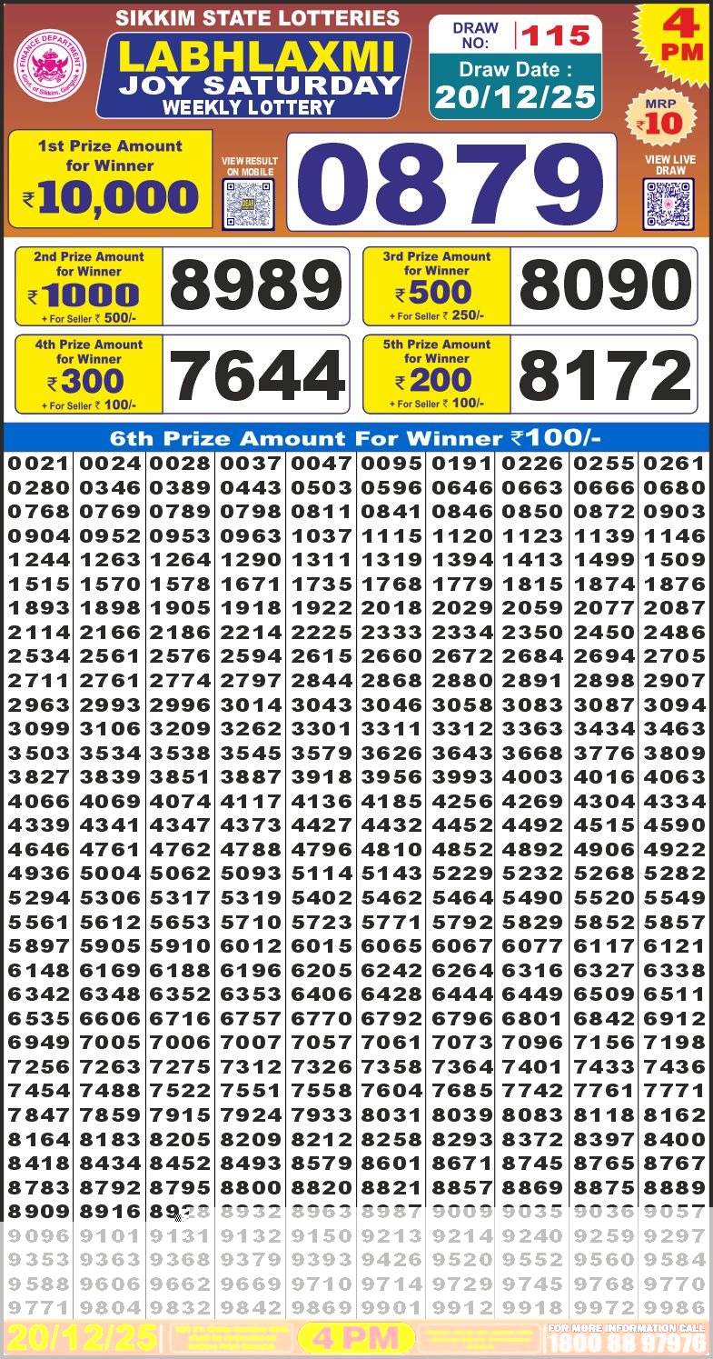 Lottery Result Today December 20, 2025