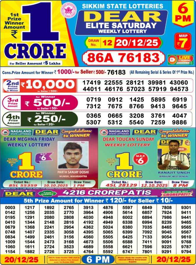 Lottery Result Today December 20, 2025
