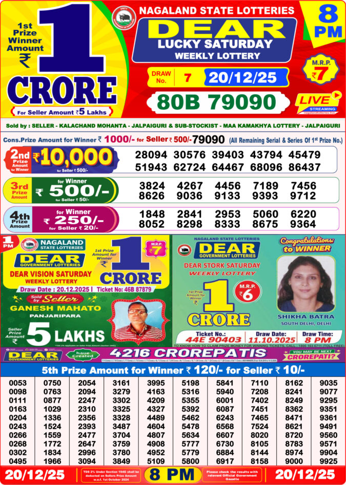 Lottery Result Today December 20, 2025