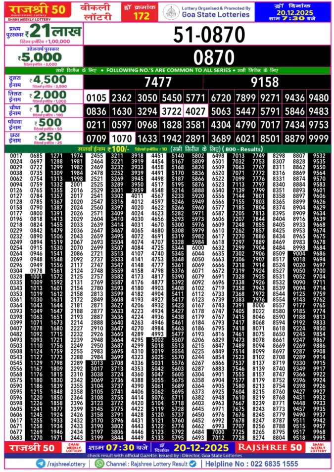 Lottery Result Today December 20, 2025