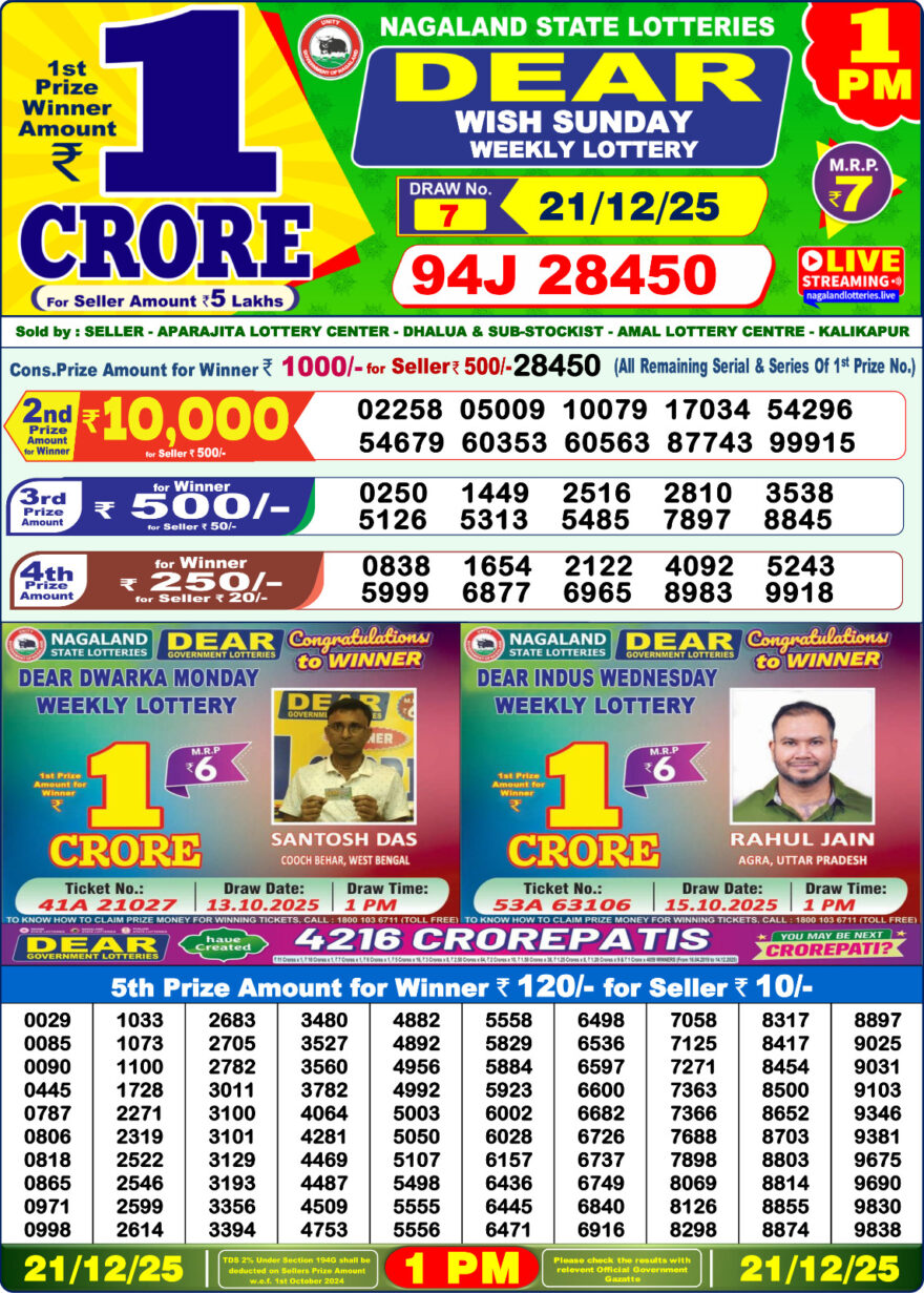 Lottery Result Today December 21, 2025