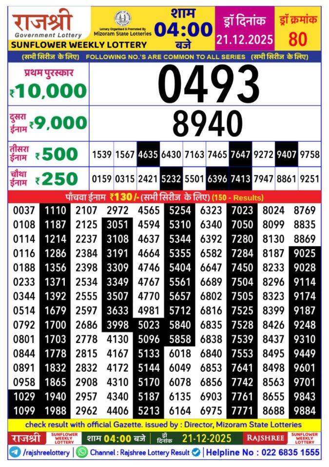 Lottery Result Today December 21, 2025