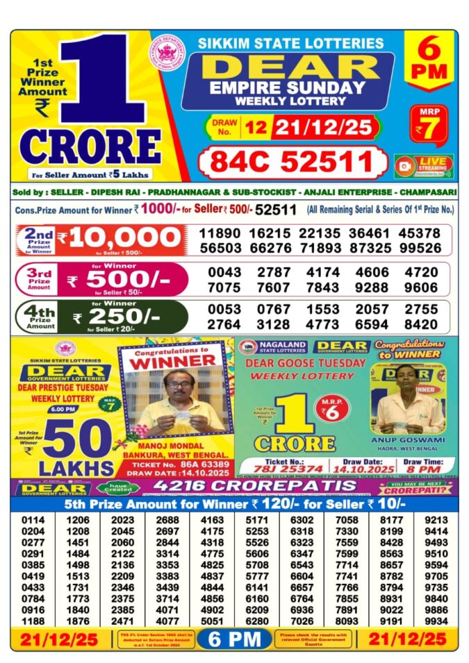 Lottery Result Today December 21, 2025
