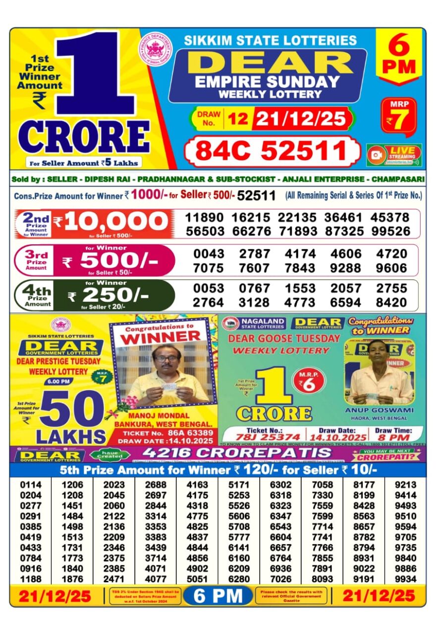 Lottery Result Today December 21, 2025