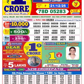 Lottery Result Today December 21, 2025