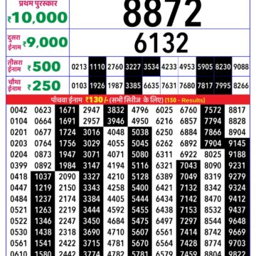 Lottery Result Today December 21, 2025