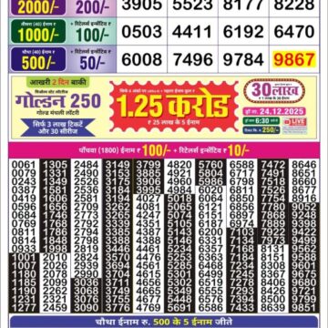 Lottery Result Today December 21, 2025