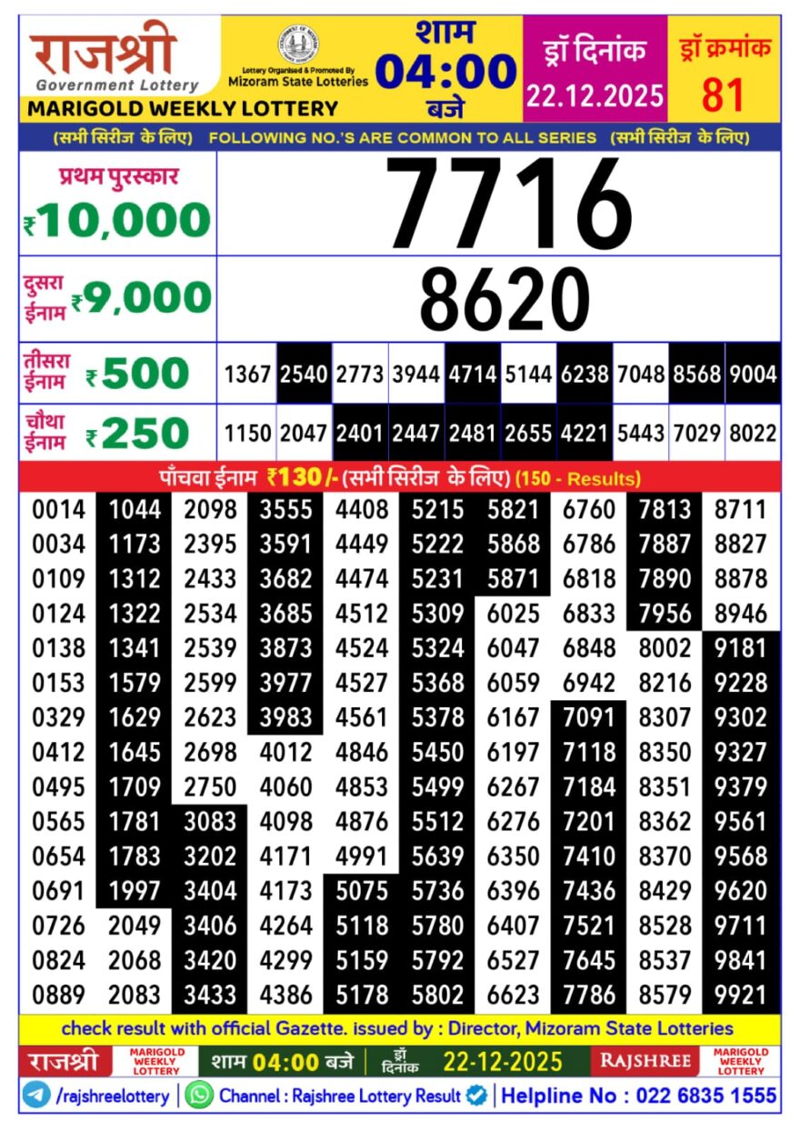 Lottery Result Today December 22, 2025