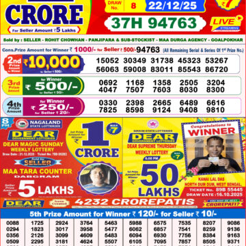 Lottery Result Today December 22, 2025