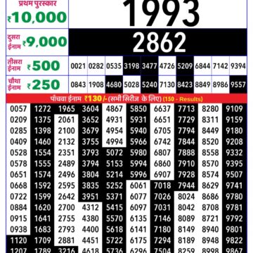 Lottery Result Today December 22, 2025