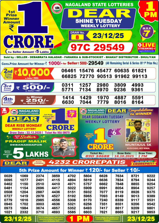 Lottery Result Today December 23, 2025