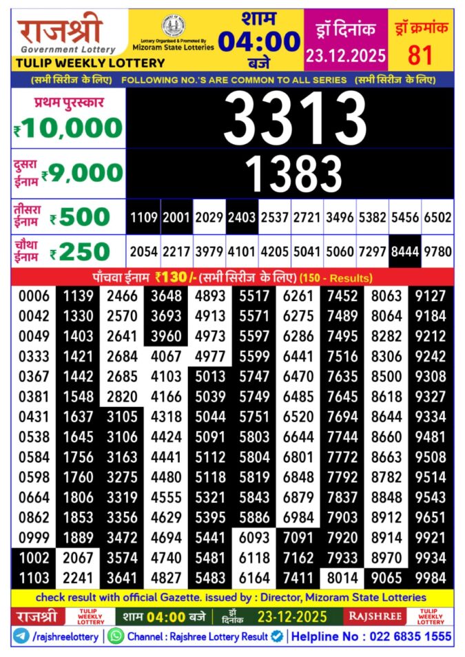 Lottery Result Today December 23, 2025