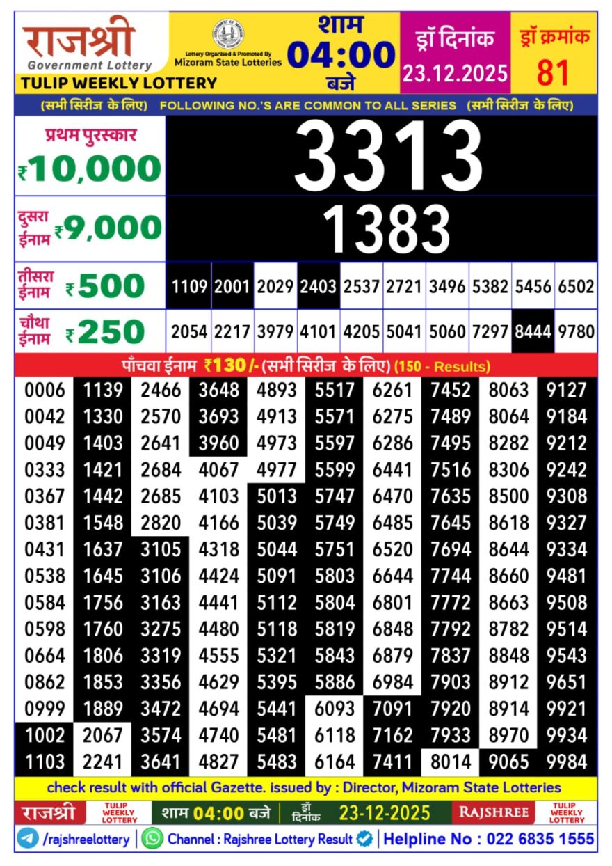 Lottery Result Today December 23, 2025