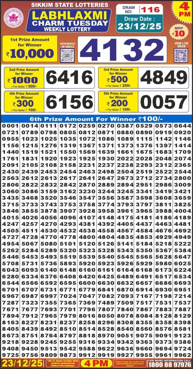 Lottery Result Today December 23, 2025