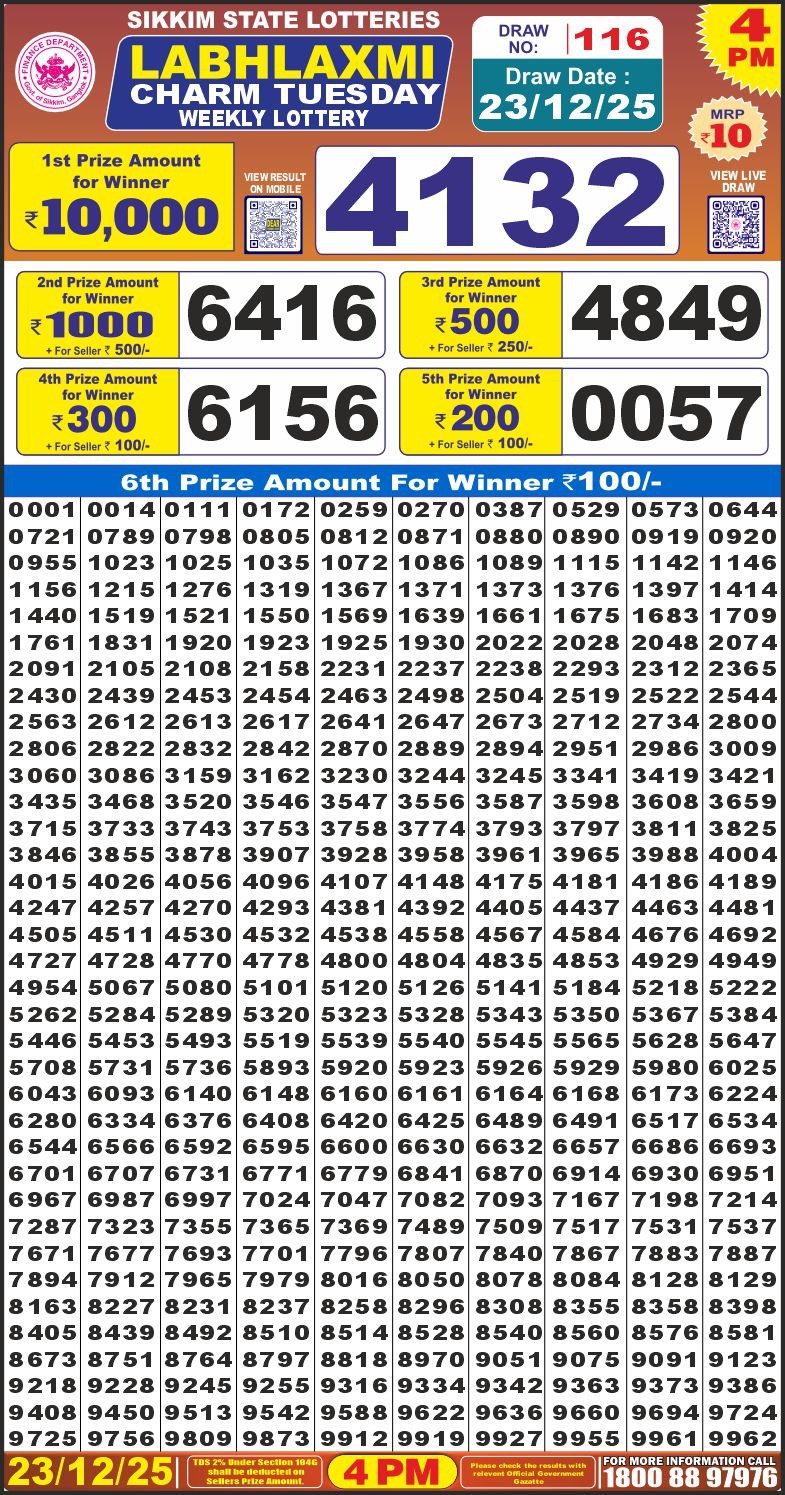Lottery Result Today December 23, 2025